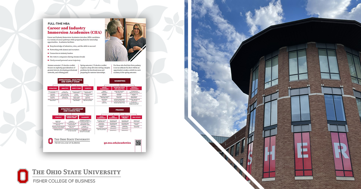CIIA-Academies-Landing-Page-Image