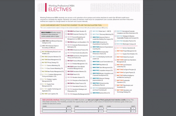 electives gif 3-1